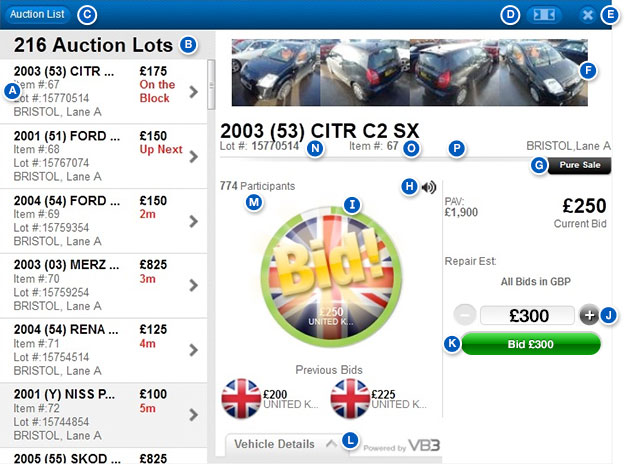 How to Master the Auction